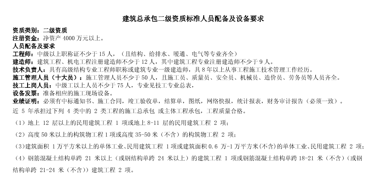 建筑總承包二級(jí)資質(zhì)標(biāo)準(zhǔn)人員配備及設(shè)備要求