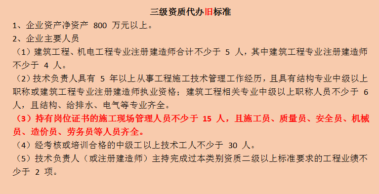 代辦建筑三級資質(zhì)的標準