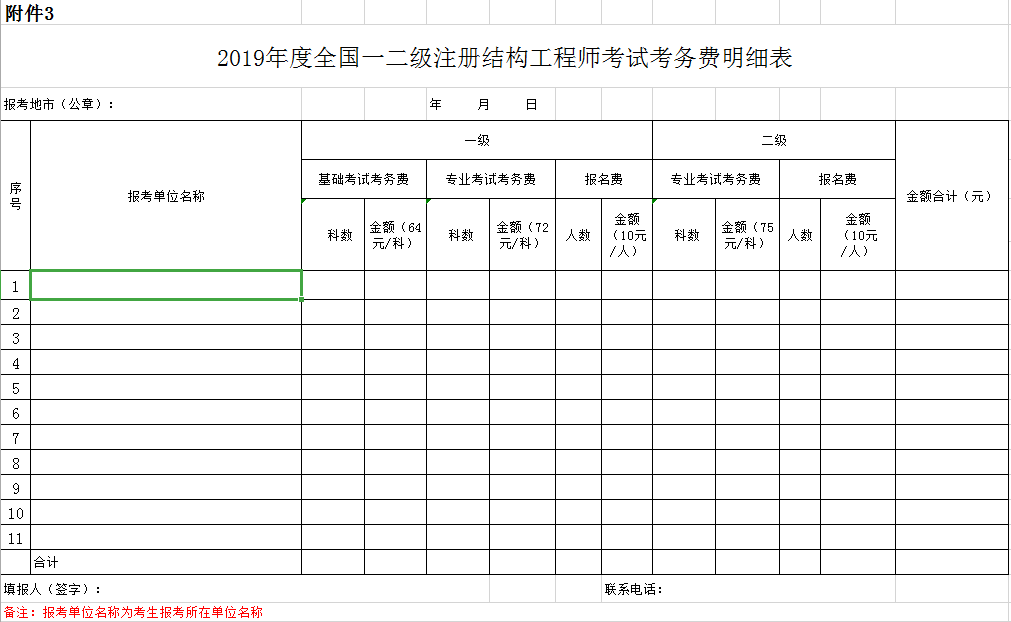 附件3：2019年度全國一二級注冊結(jié)構(gòu)工程師考試考務(wù)費(fèi)明細(xì)表