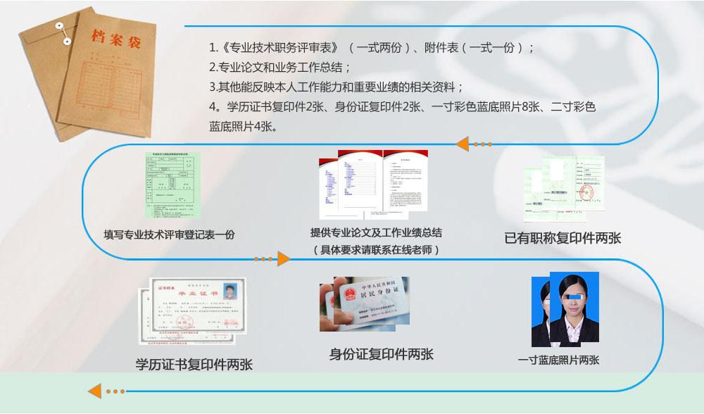 評審職稱需要的資料有哪些